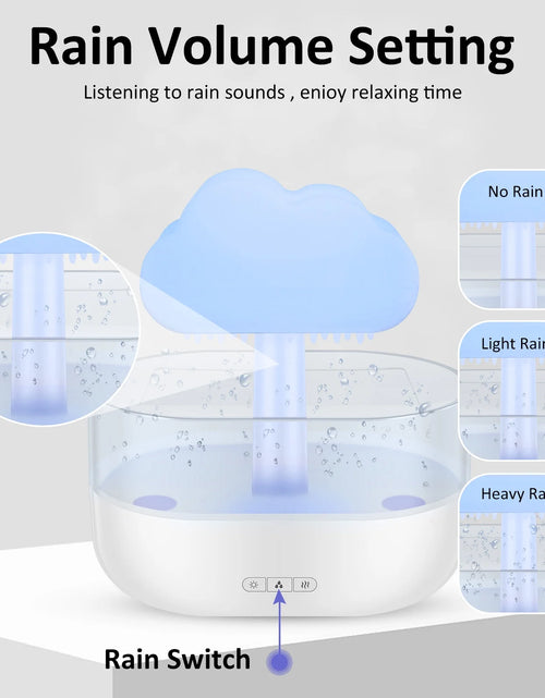 Load image into Gallery viewer, Rain Cloud Humidifier Water Drip, 7 Color Lights Mushroom Rain Cloud Diffuser, Timing Water Drip Aroma Waterfall Lamp(White)
